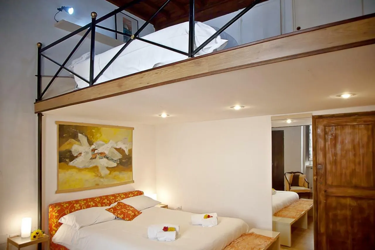 Frescobaldi Florence Apartment Italy