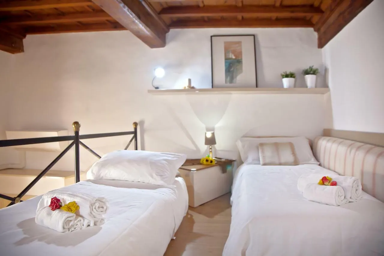 Frescobaldi Florence Apartment 0*,